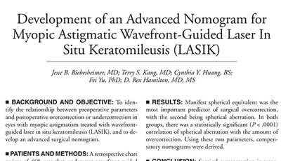 Development Of Advanced Nomogram For Lasik Retreatment